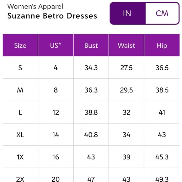 Suzanne Betro Hi-Low wrap dress - Picture 16 of 16